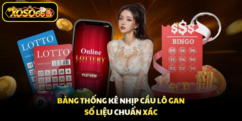 Bảng thống kê nhịp cầu lô gan số liệu chuẩn xác