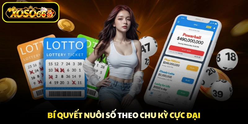 Bí quyết nuôi số theo chu kỳ cực đại