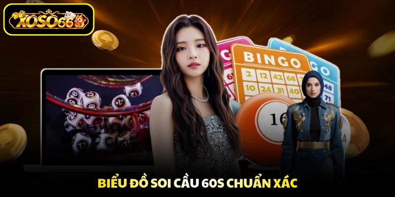Biểu đồ soi cầu 60s chuẩn xác